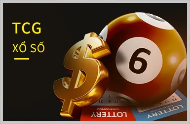 Bảo mật PK88VN WIN